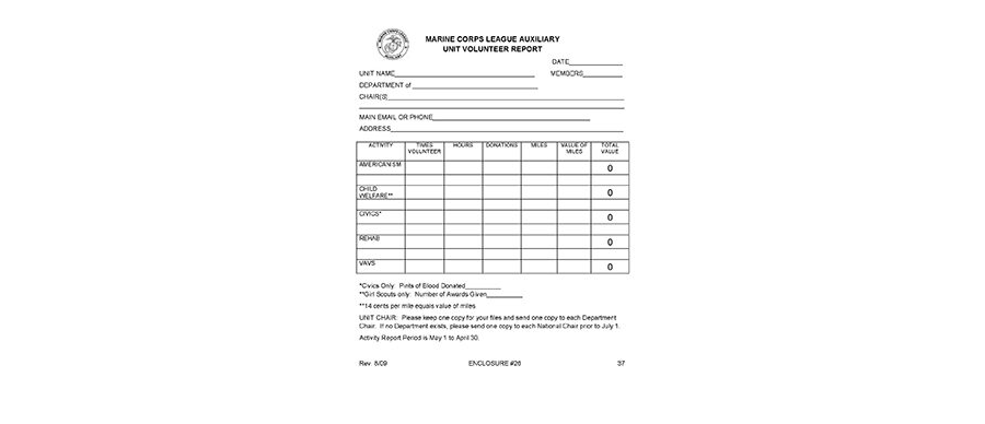 Unit Volunteer Cover Form